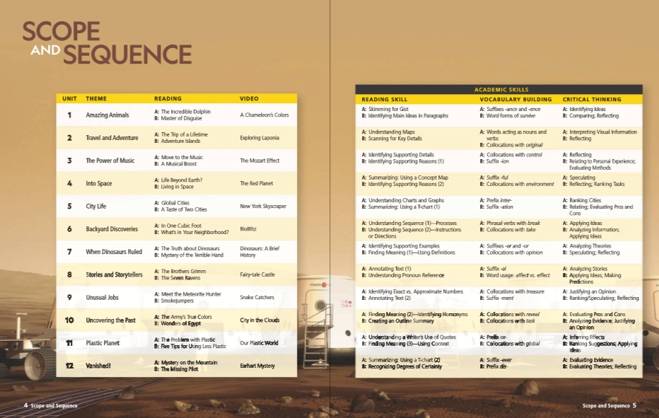 scope and sequence